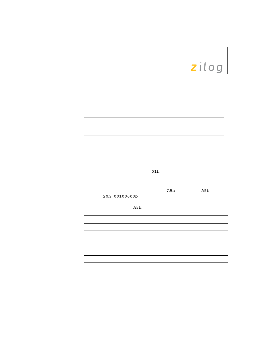 Zilog Z8F0130 User Manual | Page 126 / 314