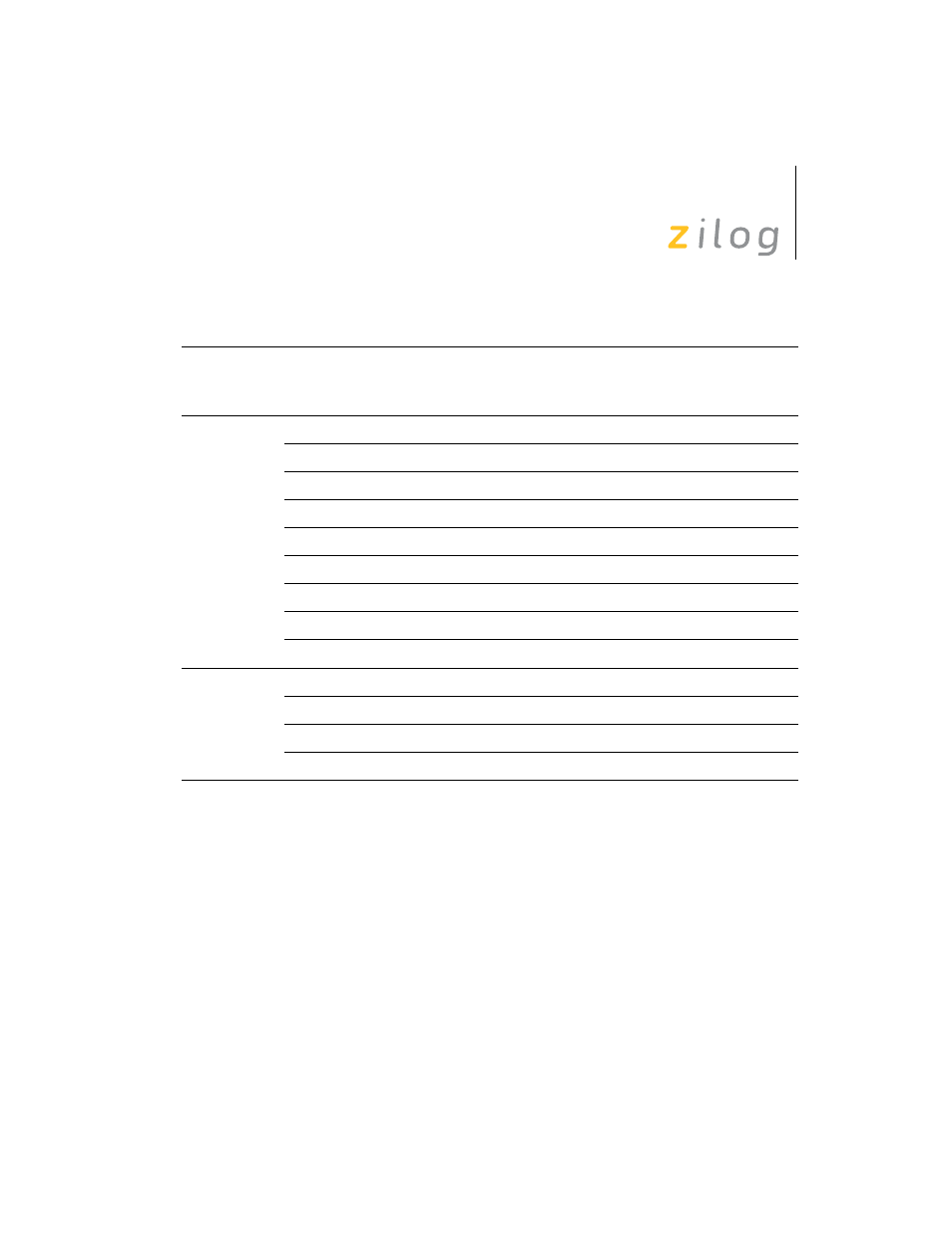 Zilog Z8F0130 User Manual | Page 147 / 314