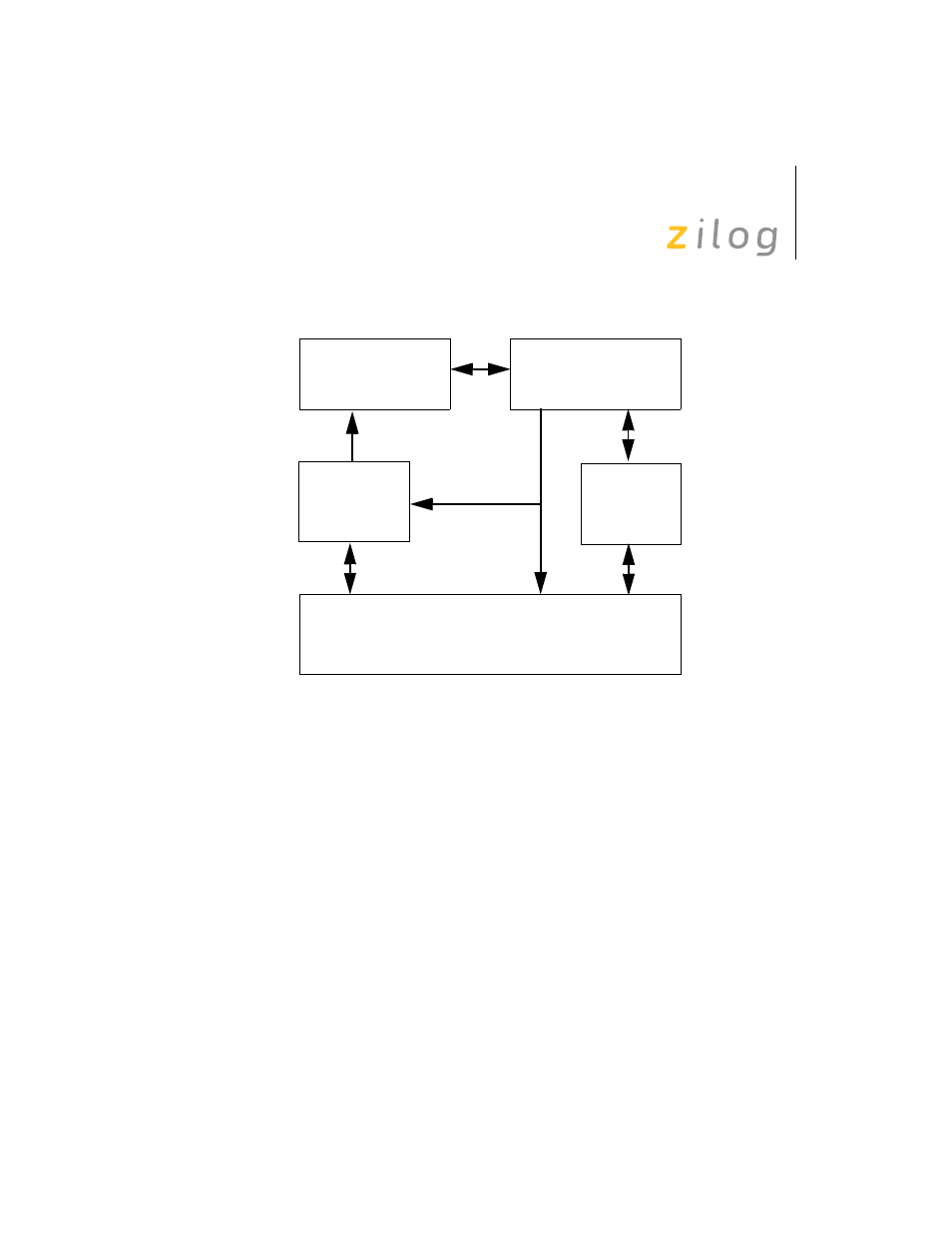 Fetch unit, Figure 1 | Zilog Z8F0130 User Manual | Page 17 / 314