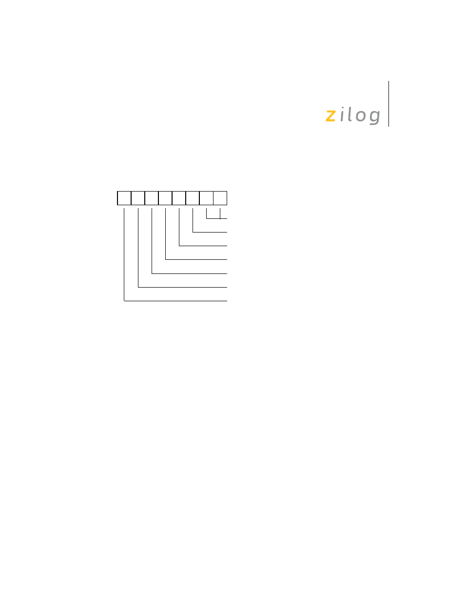 Figure 2 | Zilog Z8F0130 User Manual | Page 21 / 314