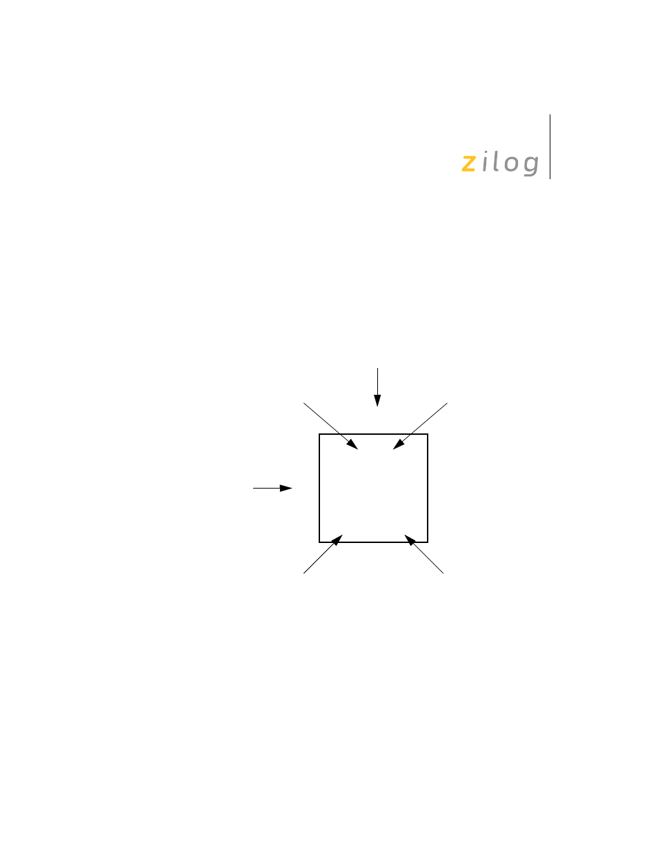 Op code maps | Zilog Z8F0130 User Manual | Page 273 / 314