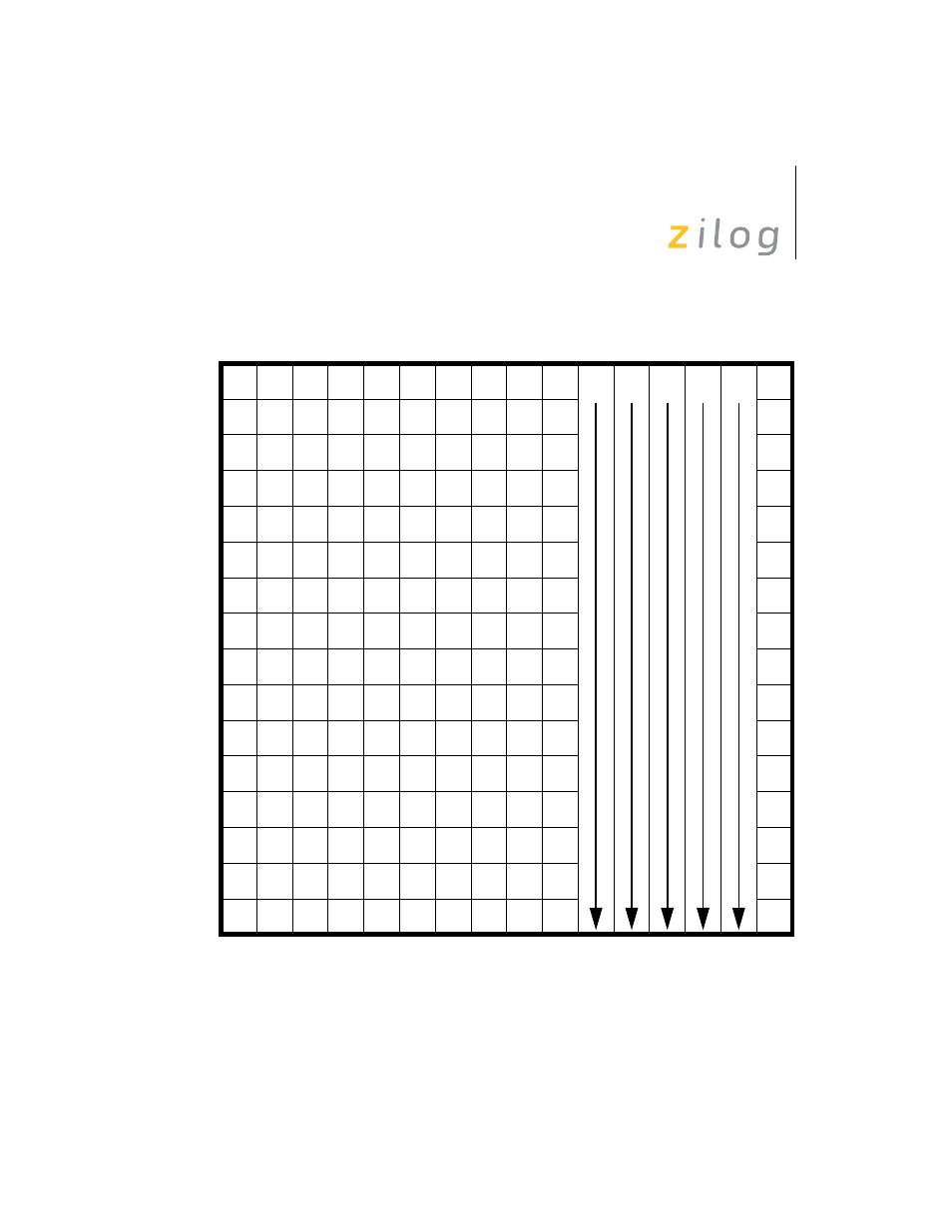 Figure 20, Cpu core user manual | Zilog Z8F0130 User Manual | Page 275 / 314