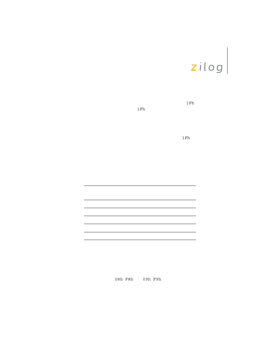 Alternate function op code, Moved instructions, Removed instructions | Zilog Z8F0130 User Manual | Page 29 / 314