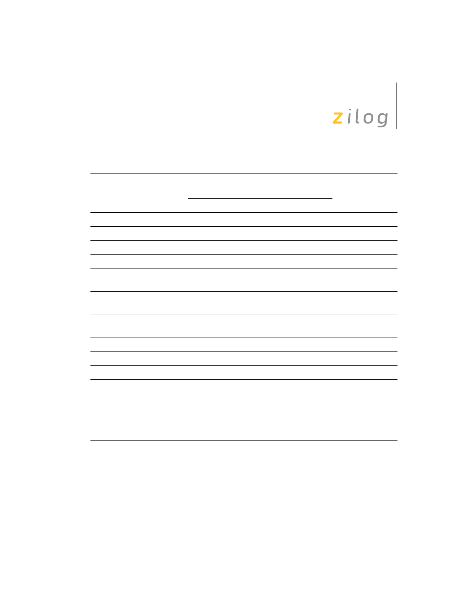 Zilog Z8F0130 User Manual | Page 290 / 314