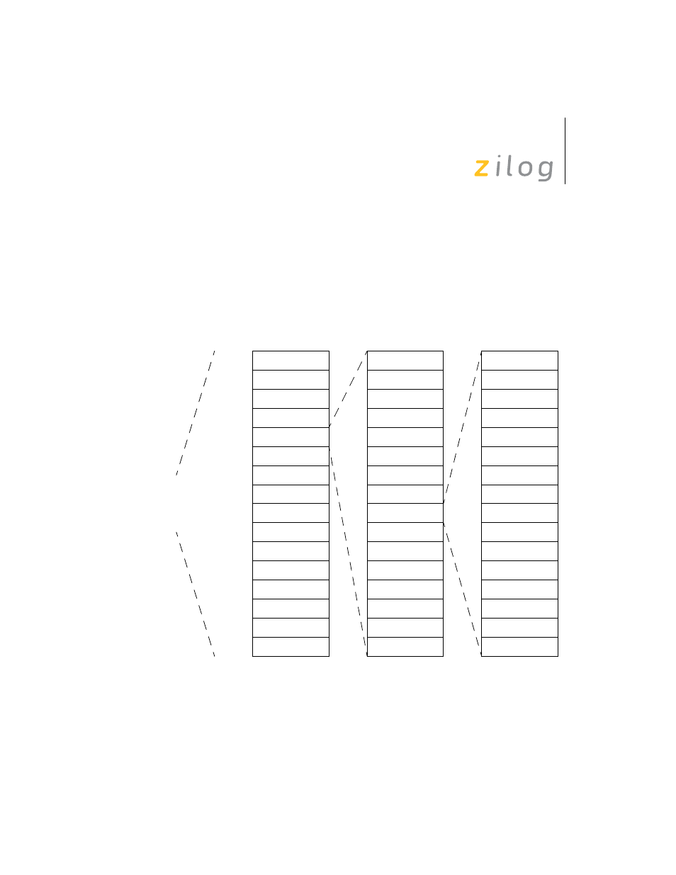 Zilog Z8F0130 User Manual | Page 34 / 314