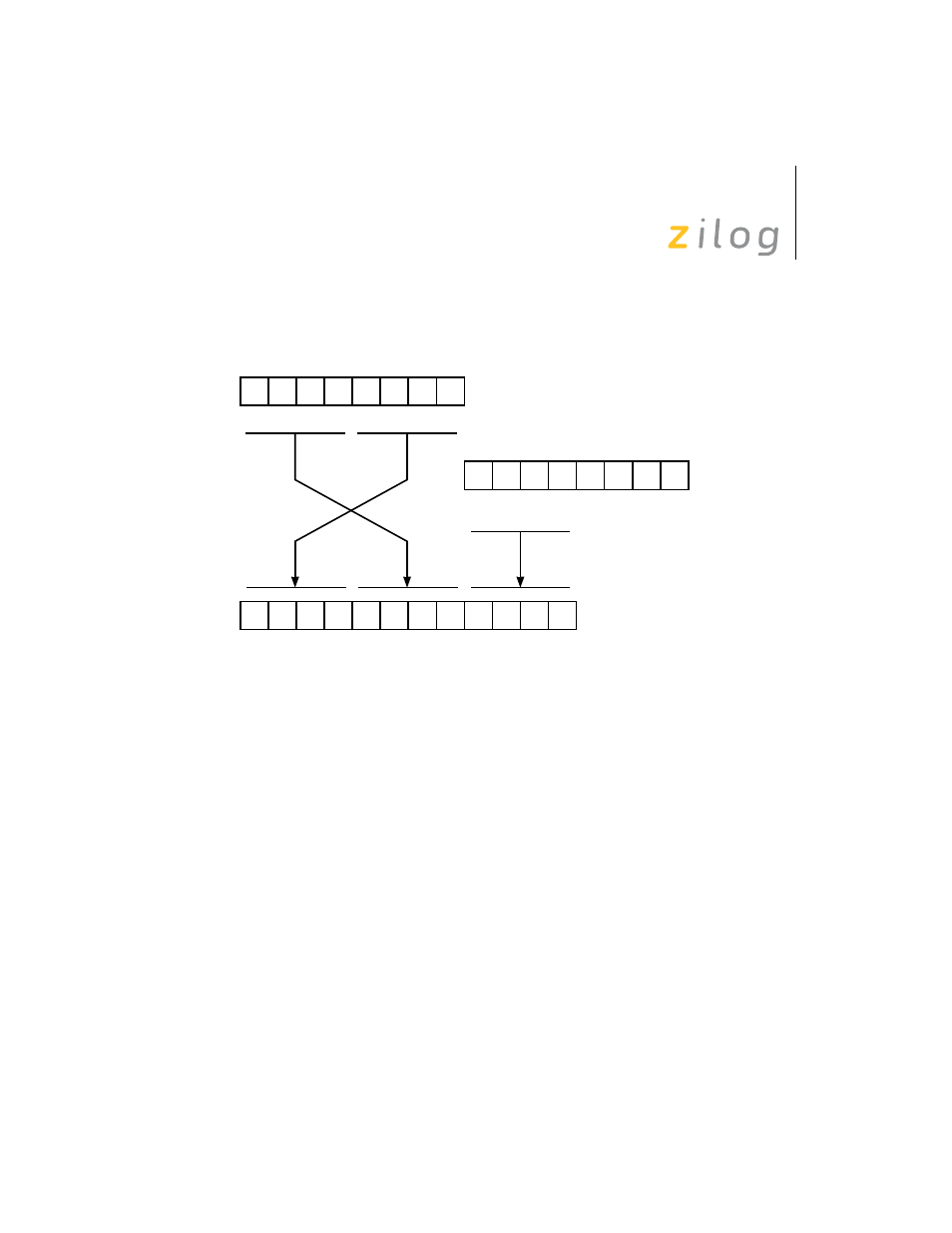 Zilog Z8F0130 User Manual | Page 36 / 314