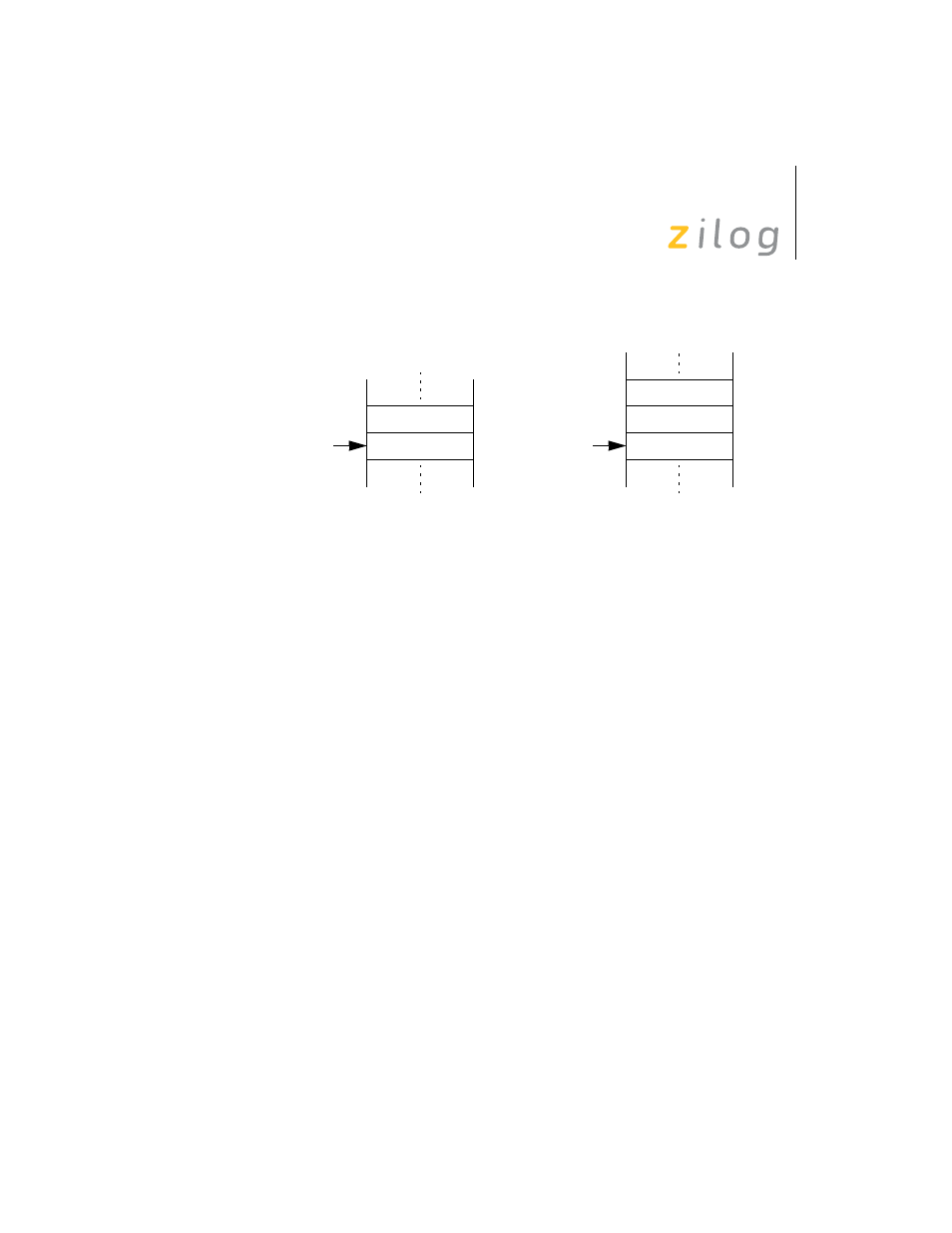 Zilog Z8F0130 User Manual | Page 41 / 314