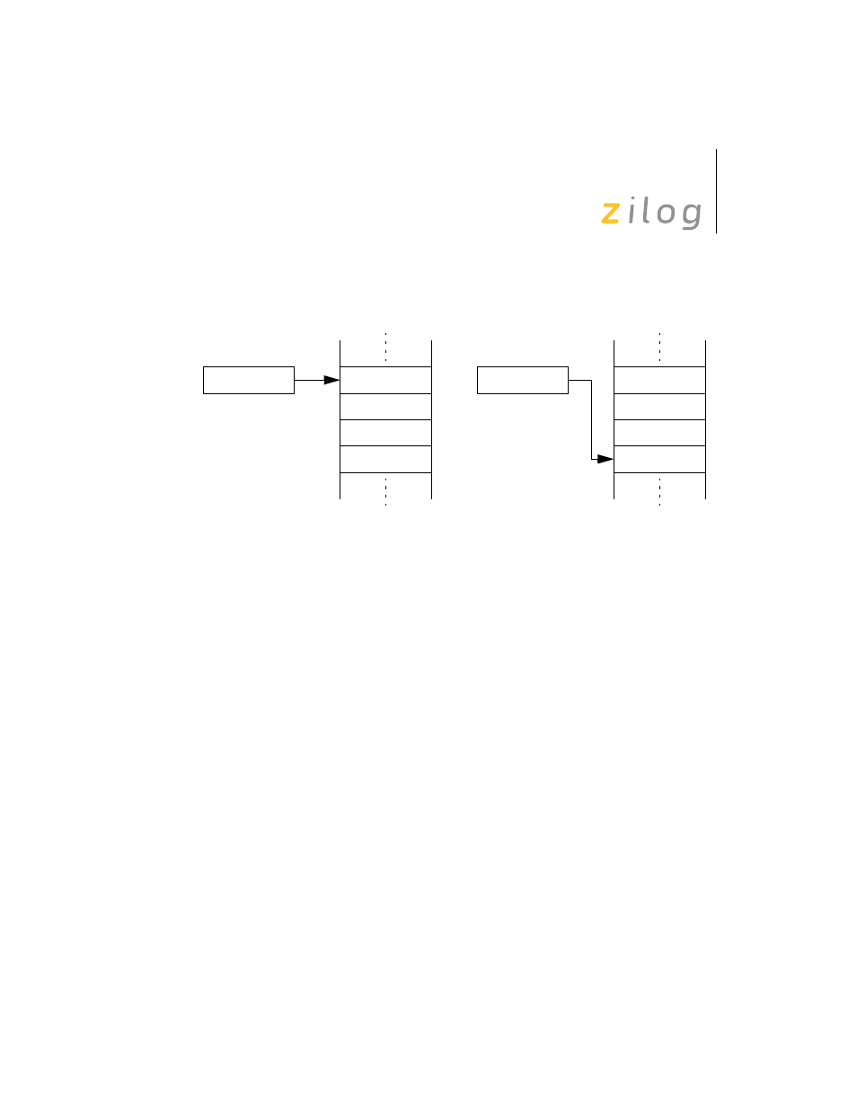 Figure 17, Displays the ef | Zilog Z8F0130 User Manual | Page 44 / 314