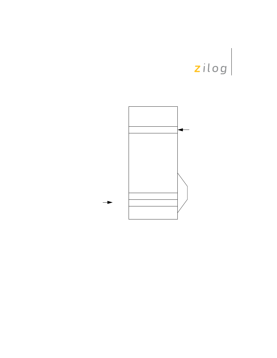Figure 18, Program memory during interrupt operation. in, Cpu core user manual | Zilog Z8F0130 User Manual | Page 45 / 314