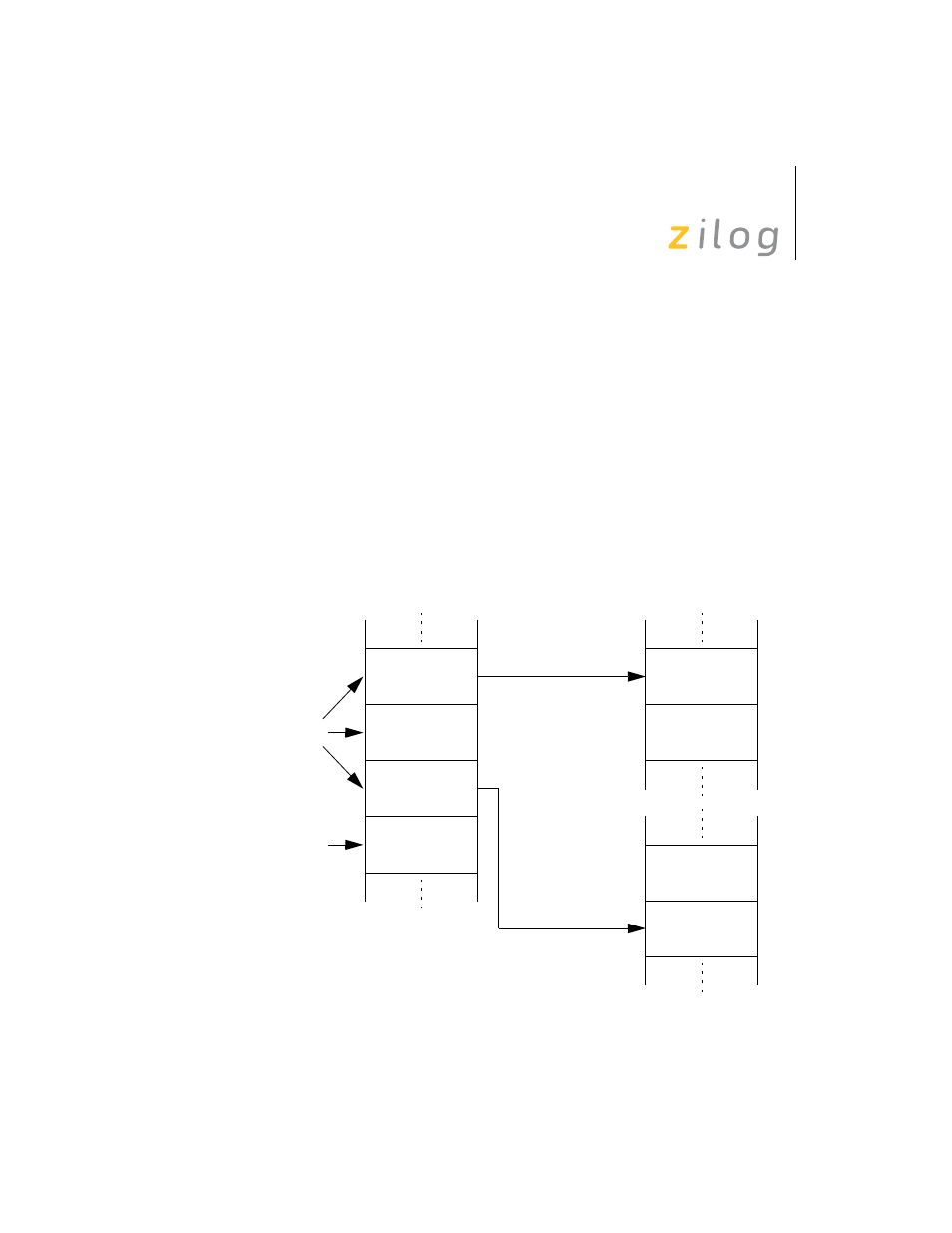 Register addressing, Register addressing using 12-bit addresses | Zilog Z8F0130 User Manual | Page 50 / 314