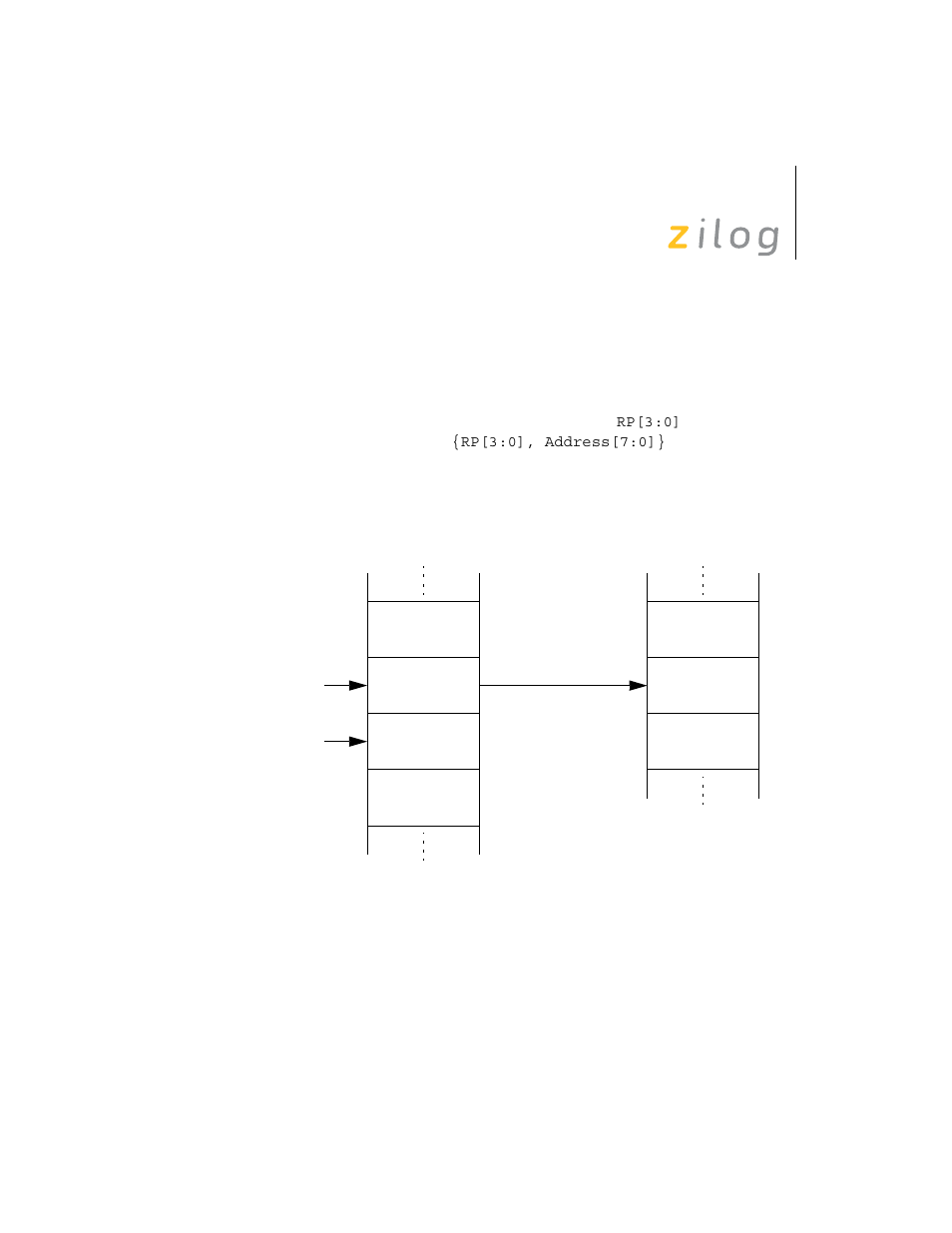 Register addressing using 8-bit addresses, Register addressing using 4-bit addresses | Zilog Z8F0130 User Manual | Page 51 / 314