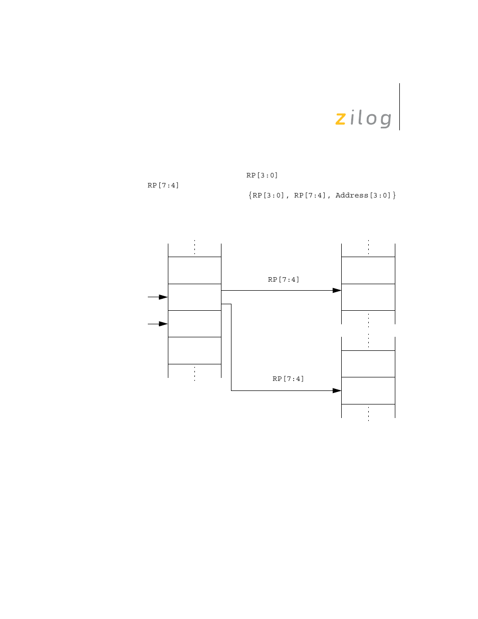 Escaped mode addressing | Zilog Z8F0130 User Manual | Page 52 / 314