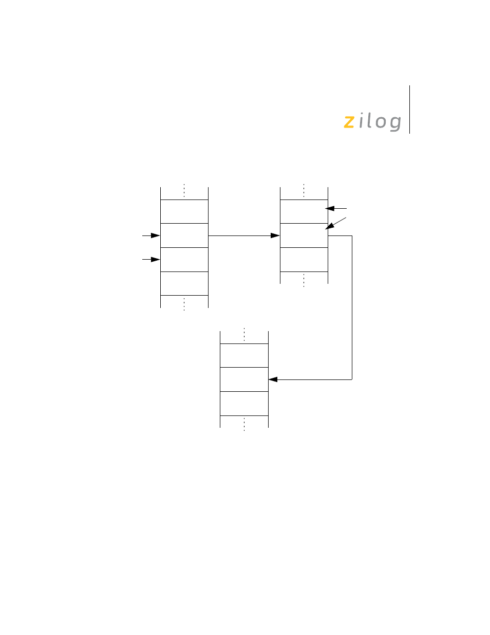 Cpu core user manual | Zilog Z8F0130 User Manual | Page 55 / 314