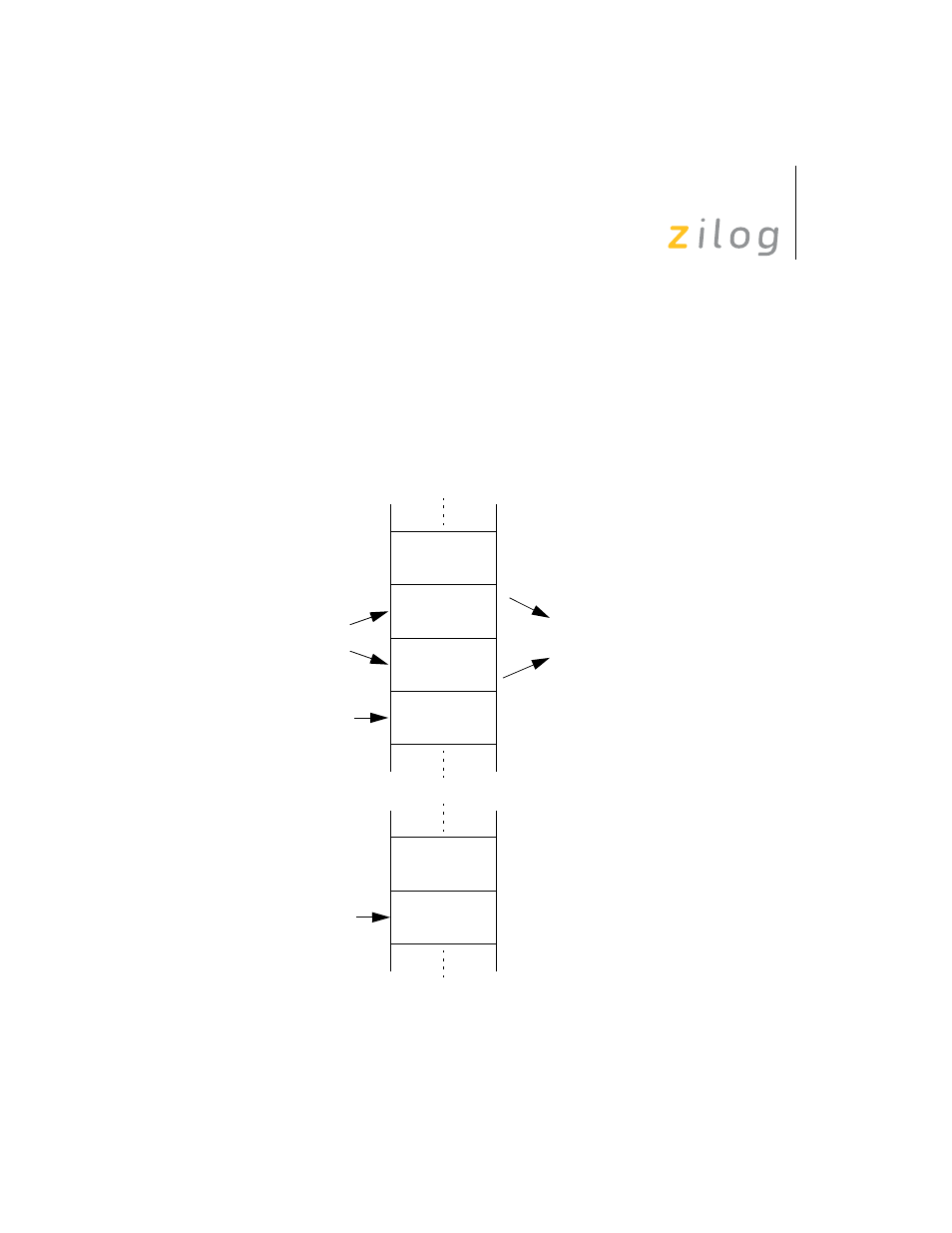 Direct addressing | Zilog Z8F0130 User Manual | Page 57 / 314
