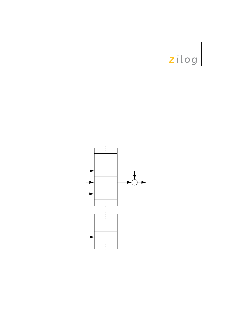 Relative addressing | Zilog Z8F0130 User Manual | Page 58 / 314