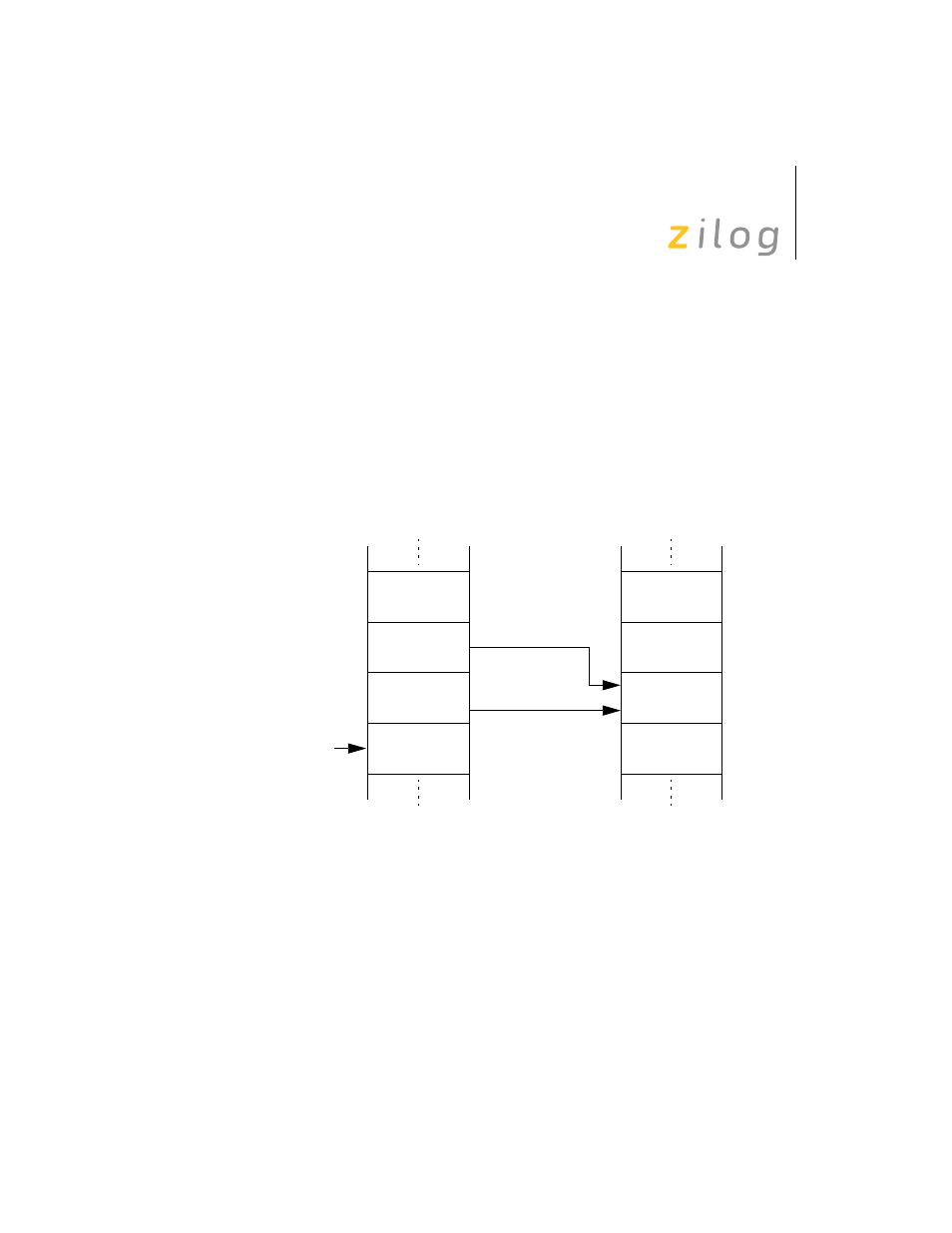 Immediate data addressing | Zilog Z8F0130 User Manual | Page 59 / 314