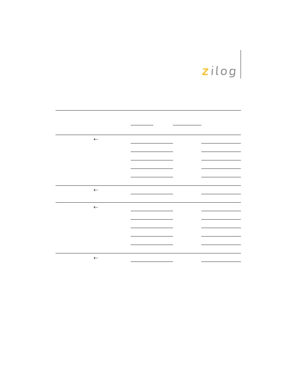 Table 20 | Zilog Z8F0130 User Manual | Page 74 / 314