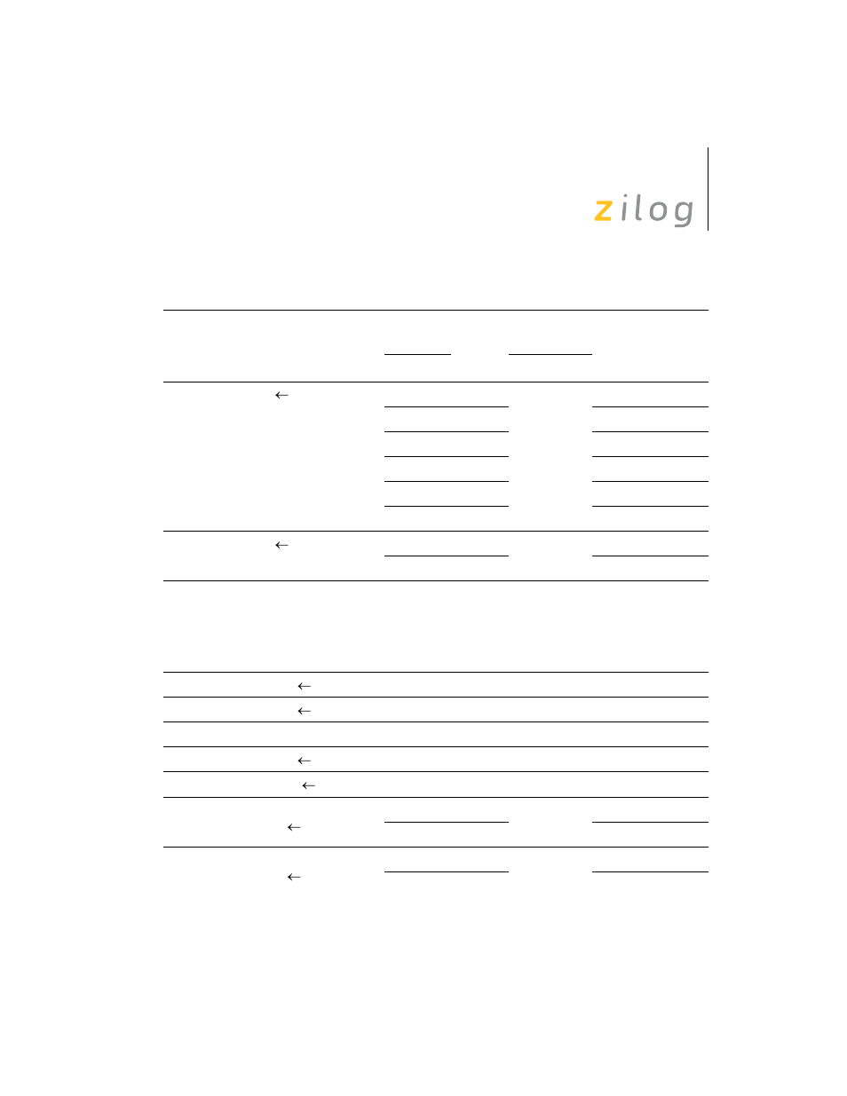 Zilog Z8F0130 User Manual | Page 75 / 314