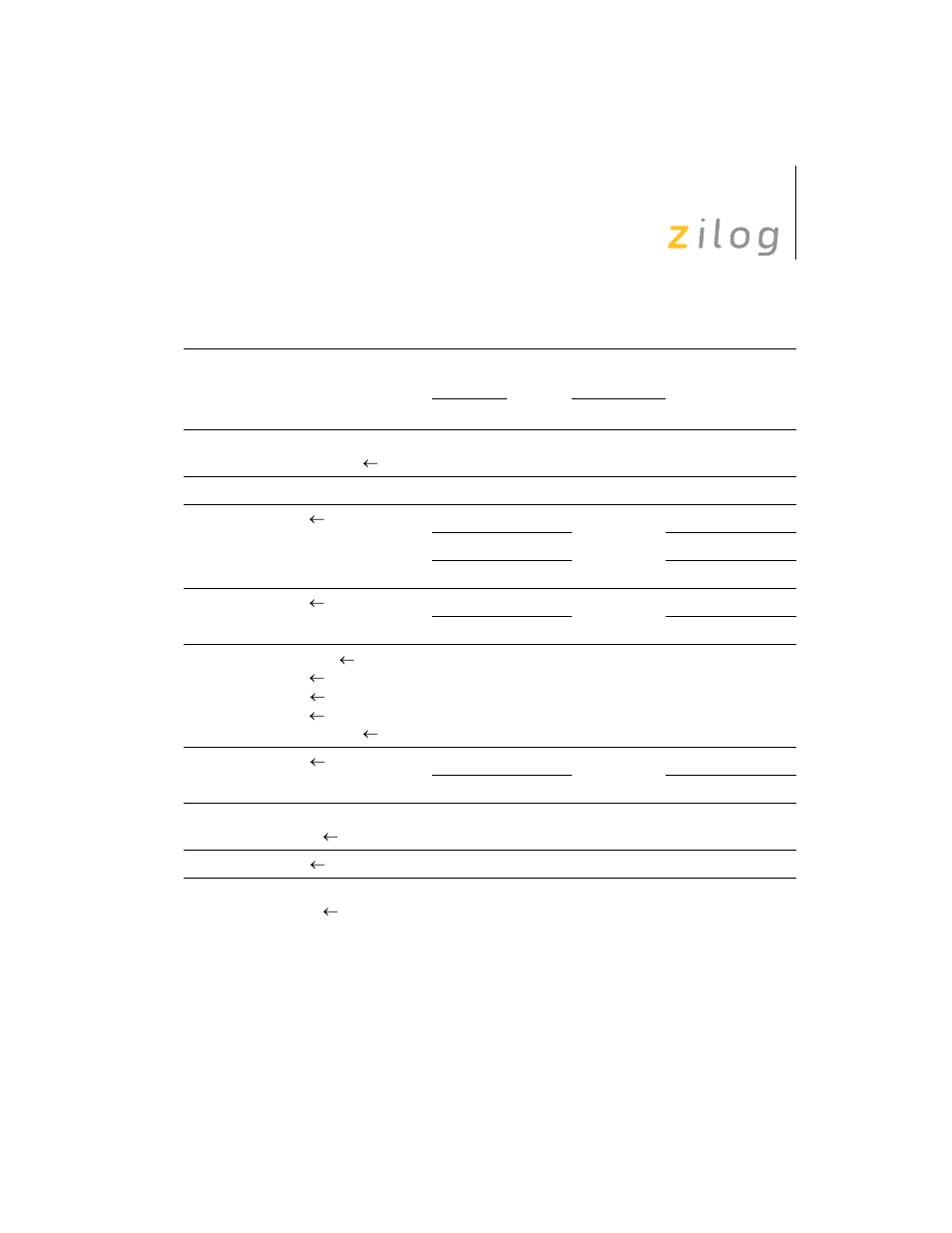 Zilog Z8F0130 User Manual | Page 78 / 314