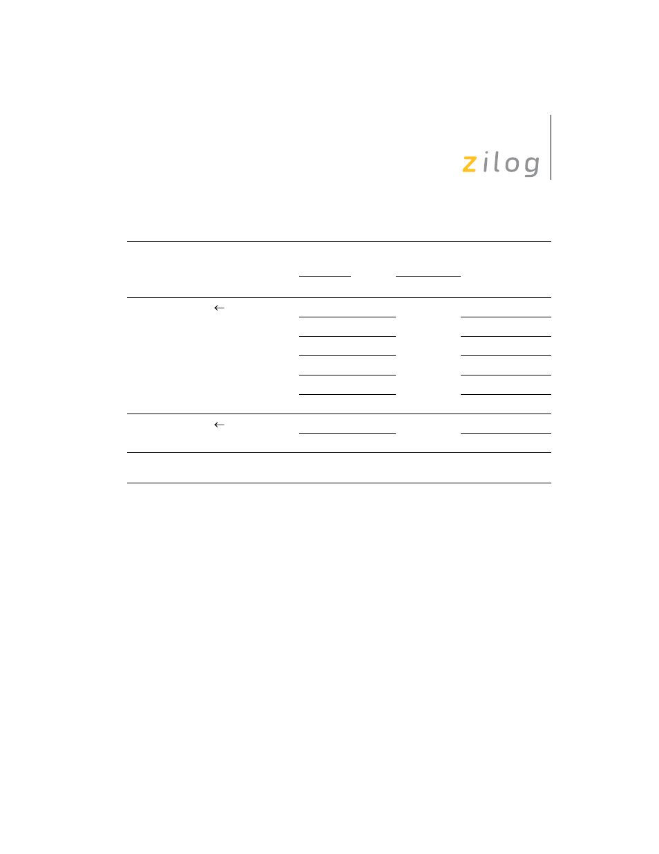 Zilog Z8F0130 User Manual | Page 85 / 314