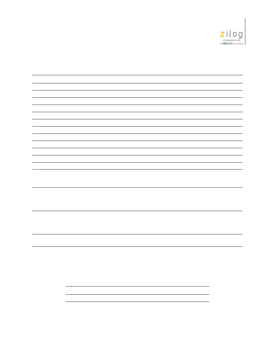 Project menu shortcuts, Table 3, Edit menu shortcut options | Table 4, Project menu shortcut option, Nu are listed in table 37 | Zilog Z8F0130 User Manual | Page 171 / 582