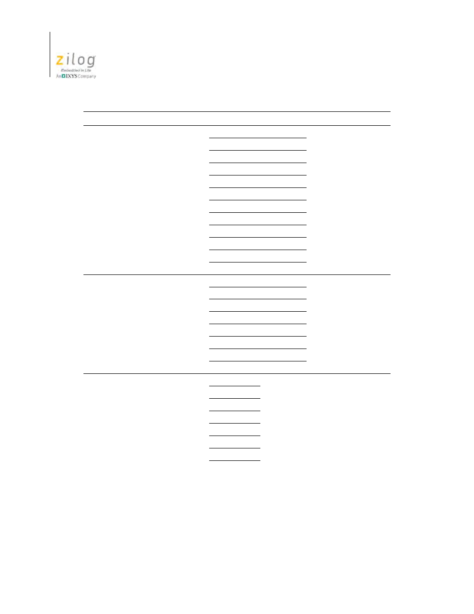 Zilog Z8F0130 User Manual | Page 28 / 582