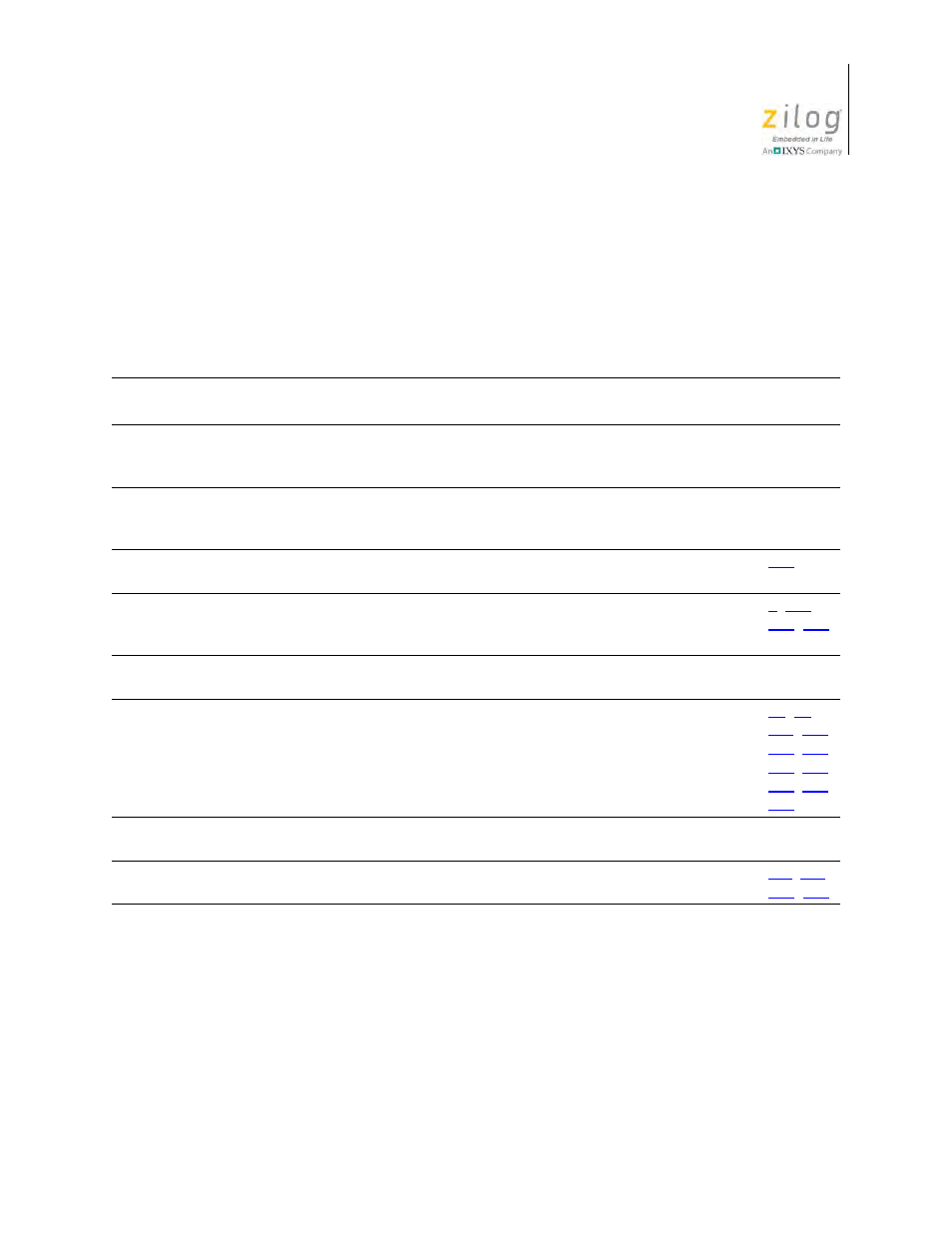 Revision history | Zilog Z8F0130 User Manual | Page 3 / 582