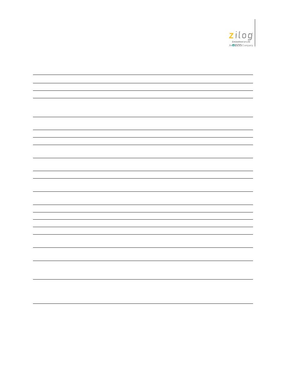 Zilog Z8F0130 User Manual | Page 507 / 582