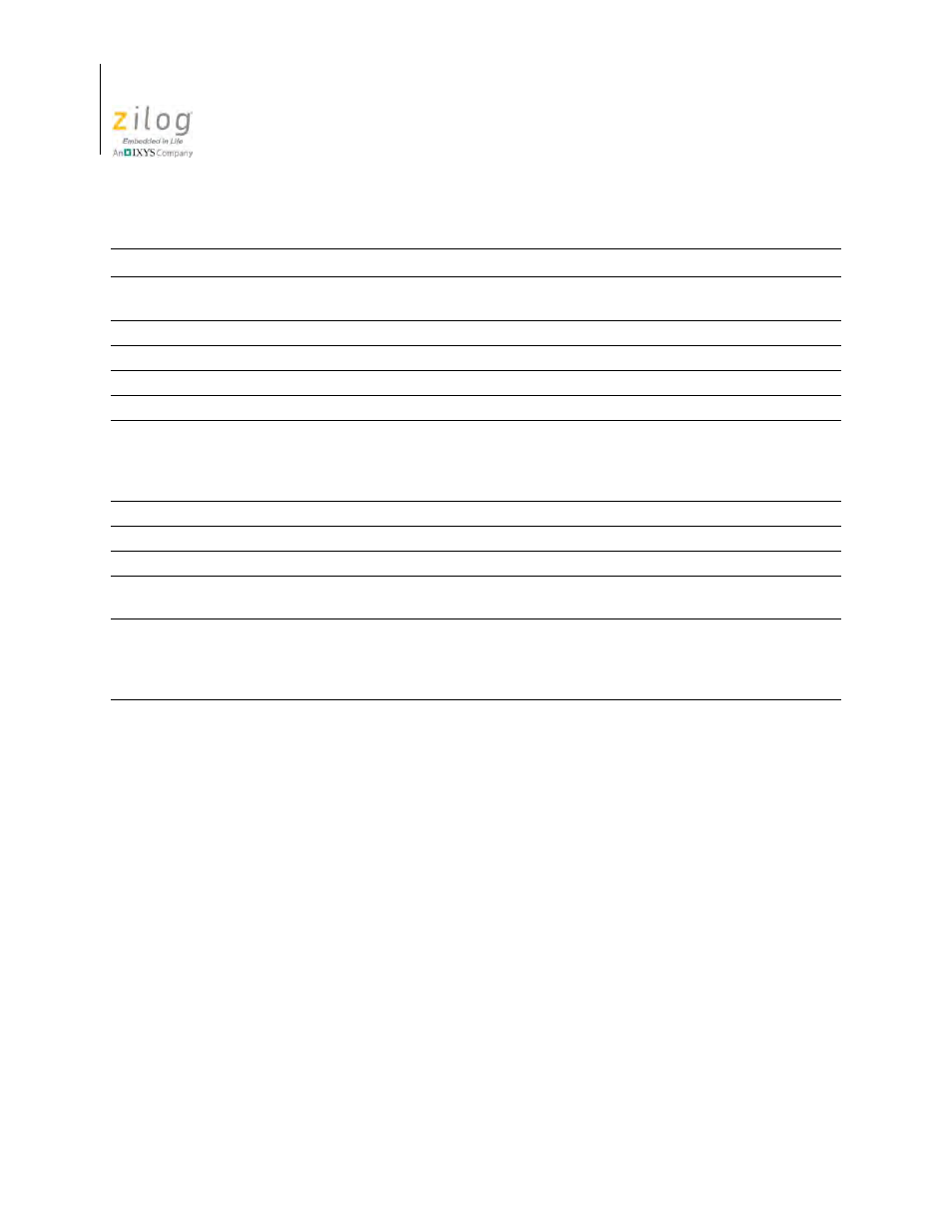 Zilog Z8F0130 User Manual | Page 510 / 582