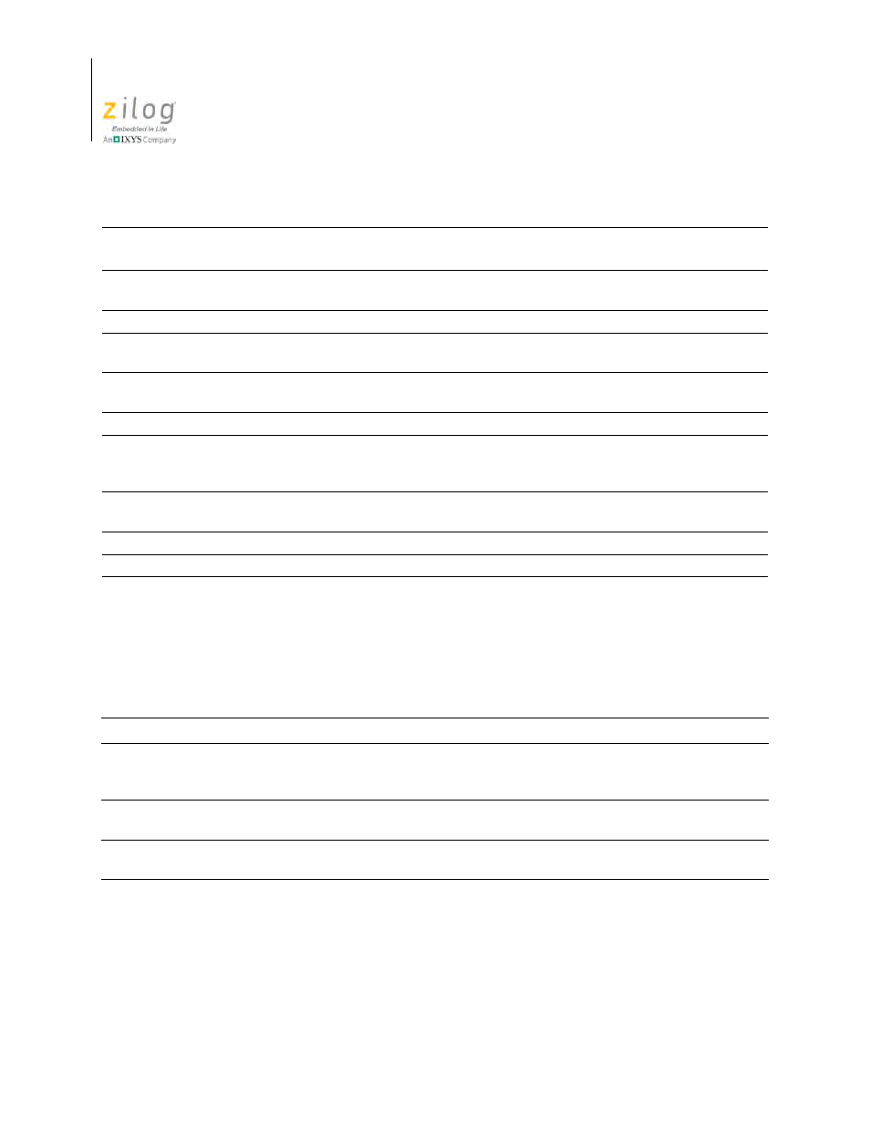 Print, Zsl options | Zilog Z8F0130 User Manual | Page 536 / 582