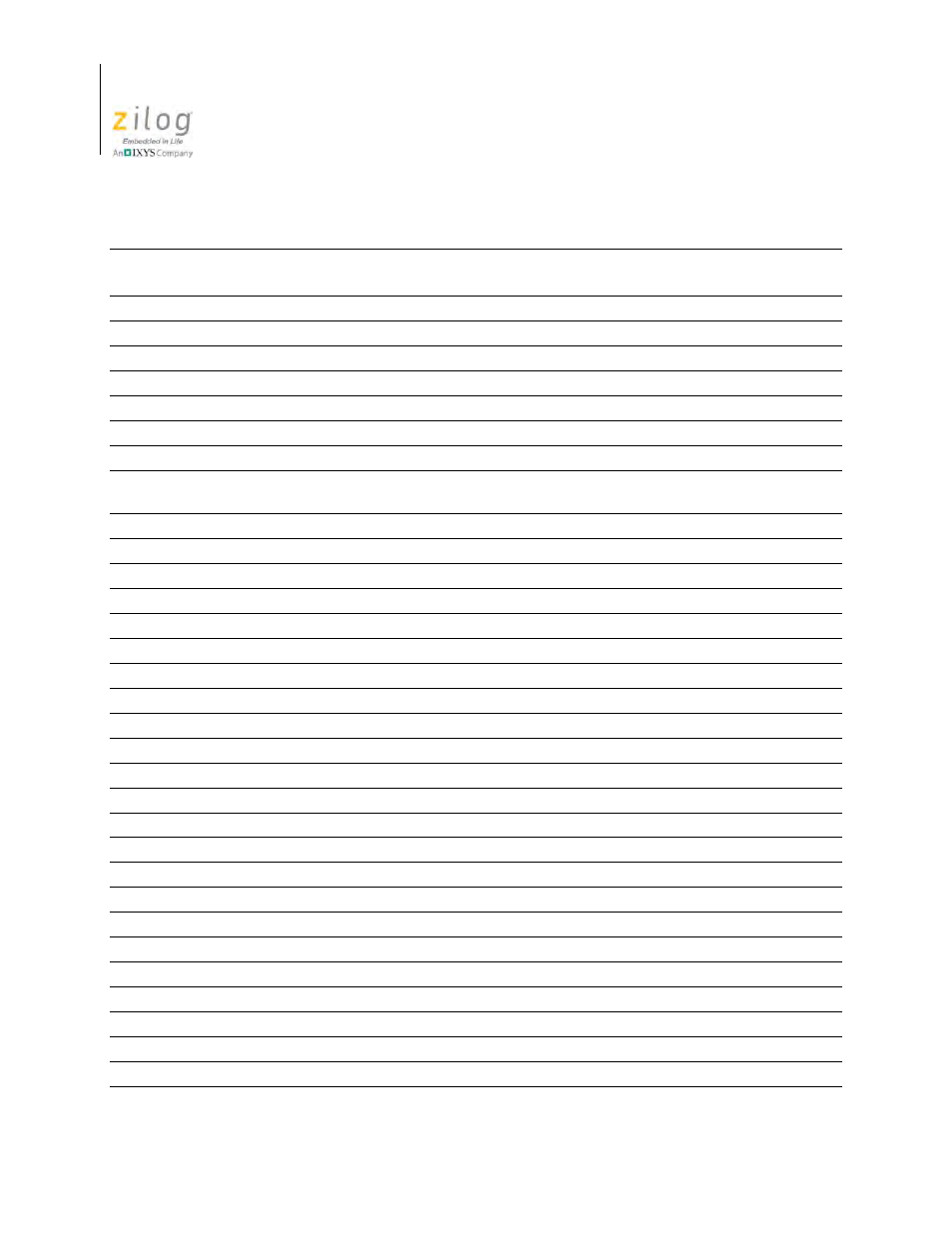 Zilog Z8F0130 User Manual | Page 548 / 582