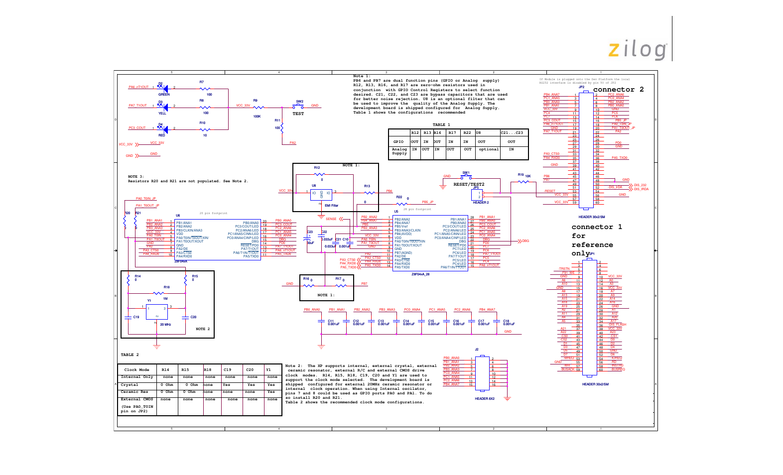 Figure 2, F083a series mcu development board, Connector 2 connector 1 for reference only | Zilog Z8F043A User Manual | Page 11 / 14