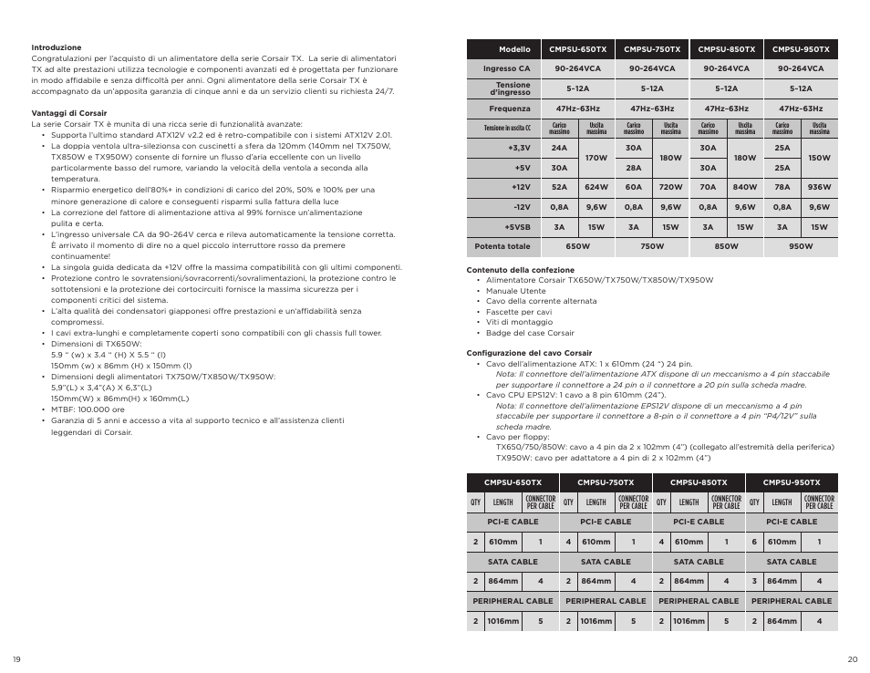 Corsair TX650W User Manual | Page 11 / 21