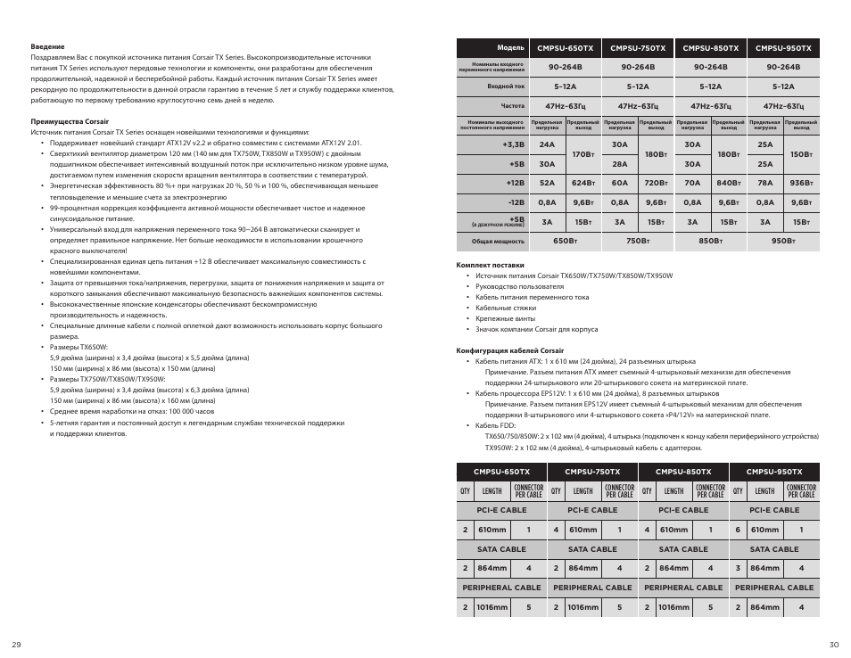 Corsair TX650W User Manual | Page 16 / 21