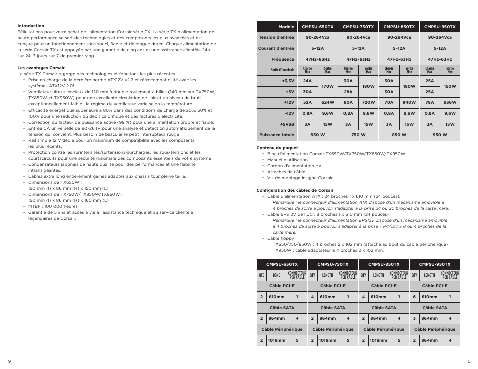 Corsair TX650W User Manual | Page 6 / 21