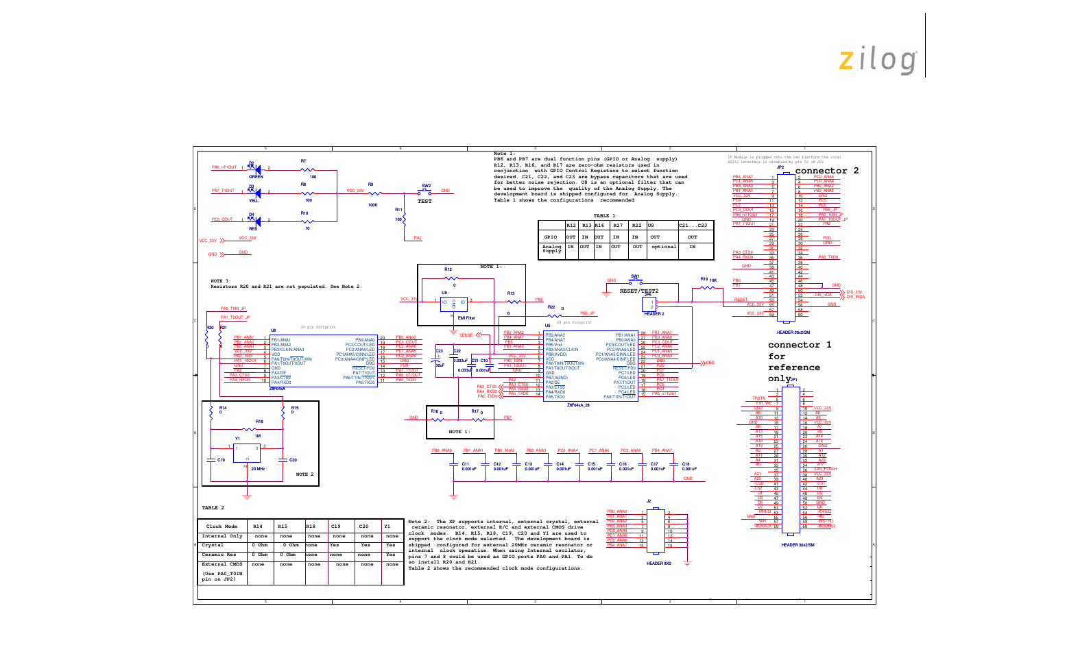 Schematics, Z8 encore! xp, F082a series development kit user manual 9 | Figure 3. schematic, z8 encore! xp, F082a series mcu development board, Connector 2 connector 1 for reference only | Zilog Z8F011A User Manual | Page 12 / 15