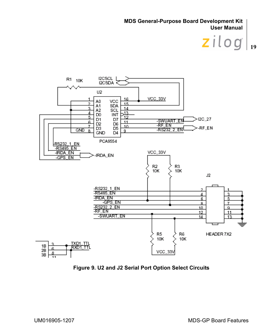 Figure 9 | Zilog Z8F0411 User Manual | Page 24 / 83