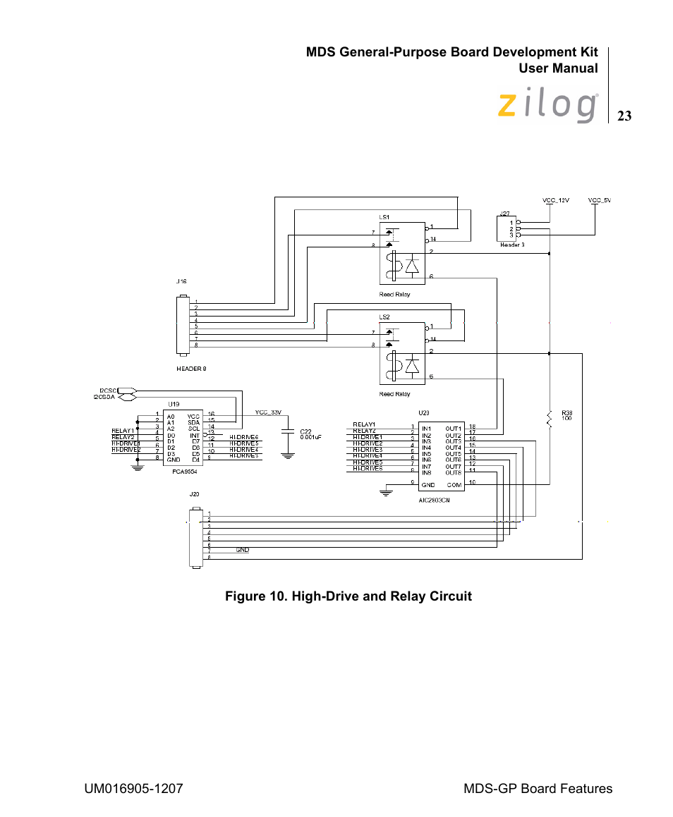 Figure 10 | Zilog Z8F0411 User Manual | Page 28 / 83