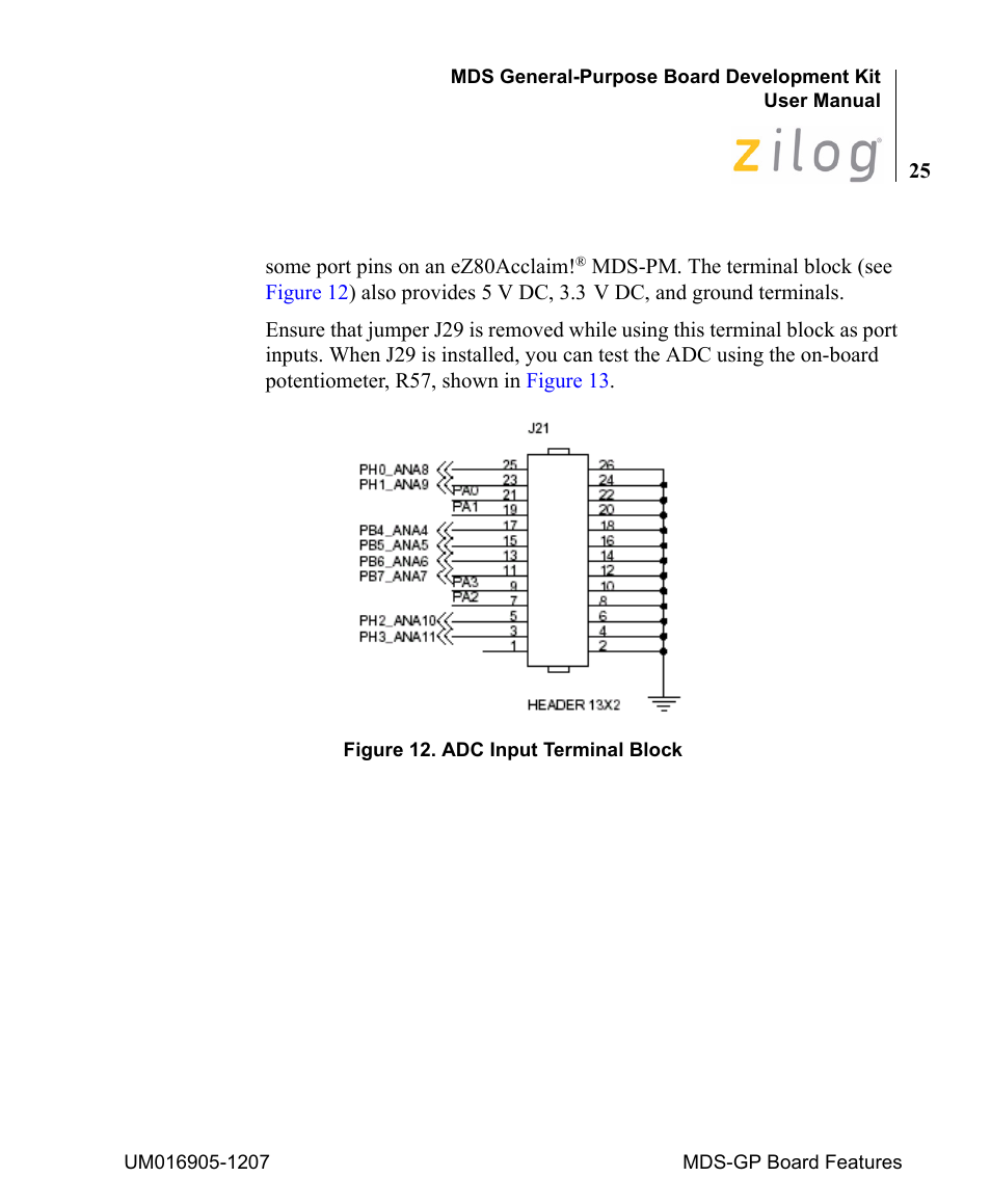 Zilog Z8F0411 User Manual | Page 30 / 83