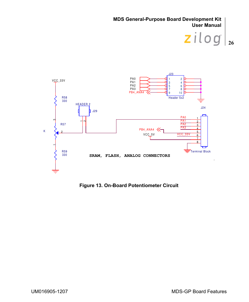 R57, shown in, Figure 13 | Zilog Z8F0411 User Manual | Page 31 / 83