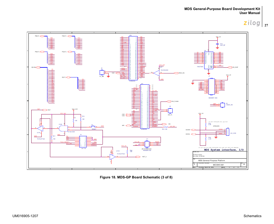 Mds system interface, i/o | Zilog Z8F0411 User Manual | Page 38 / 83