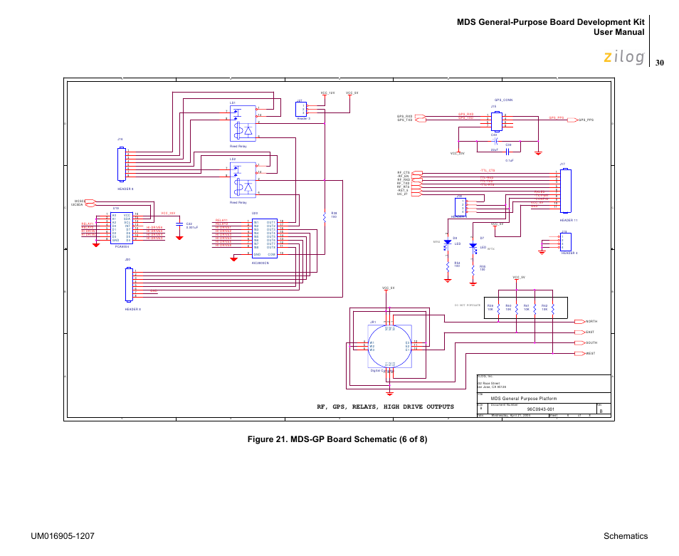 Rf, gps, relays, high drive outputs | Zilog Z8F0411 User Manual | Page 41 / 83