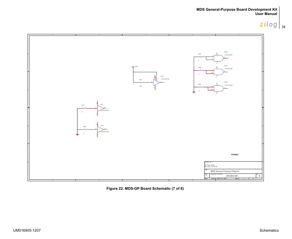 Zilog Z8F0411 User Manual | Page 42 / 83