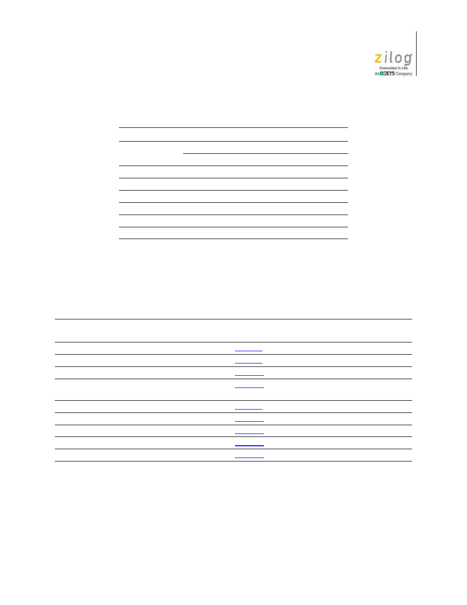 F6482 series development kit documentation, Table 4, Z8f6482 mcu sample projects | Zilog Z8F1681 User Manual | Page 41 / 50