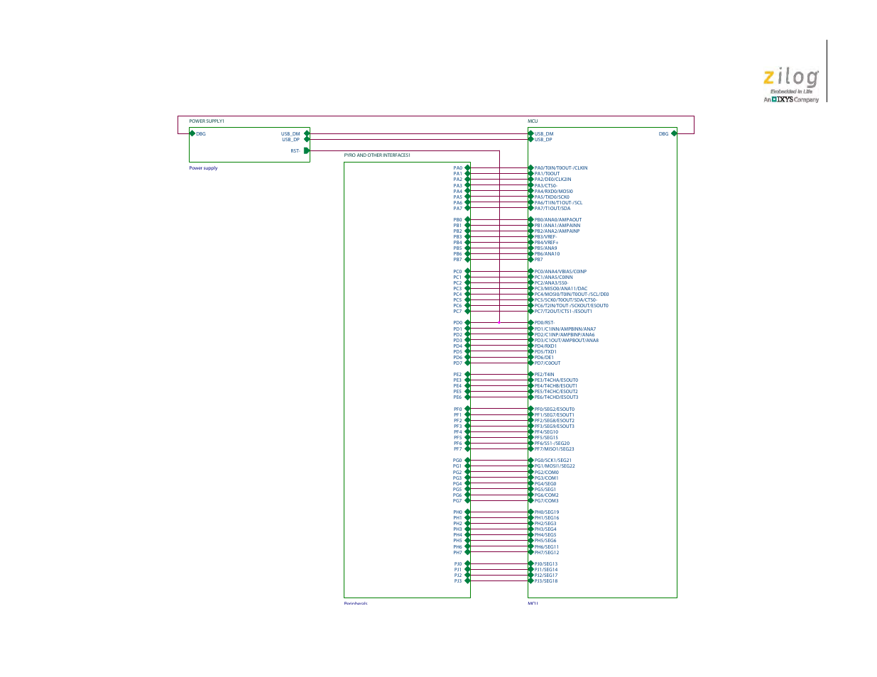 F6482 series development kit user manual | Zilog Z8F1681 User Manual | Page 43 / 50