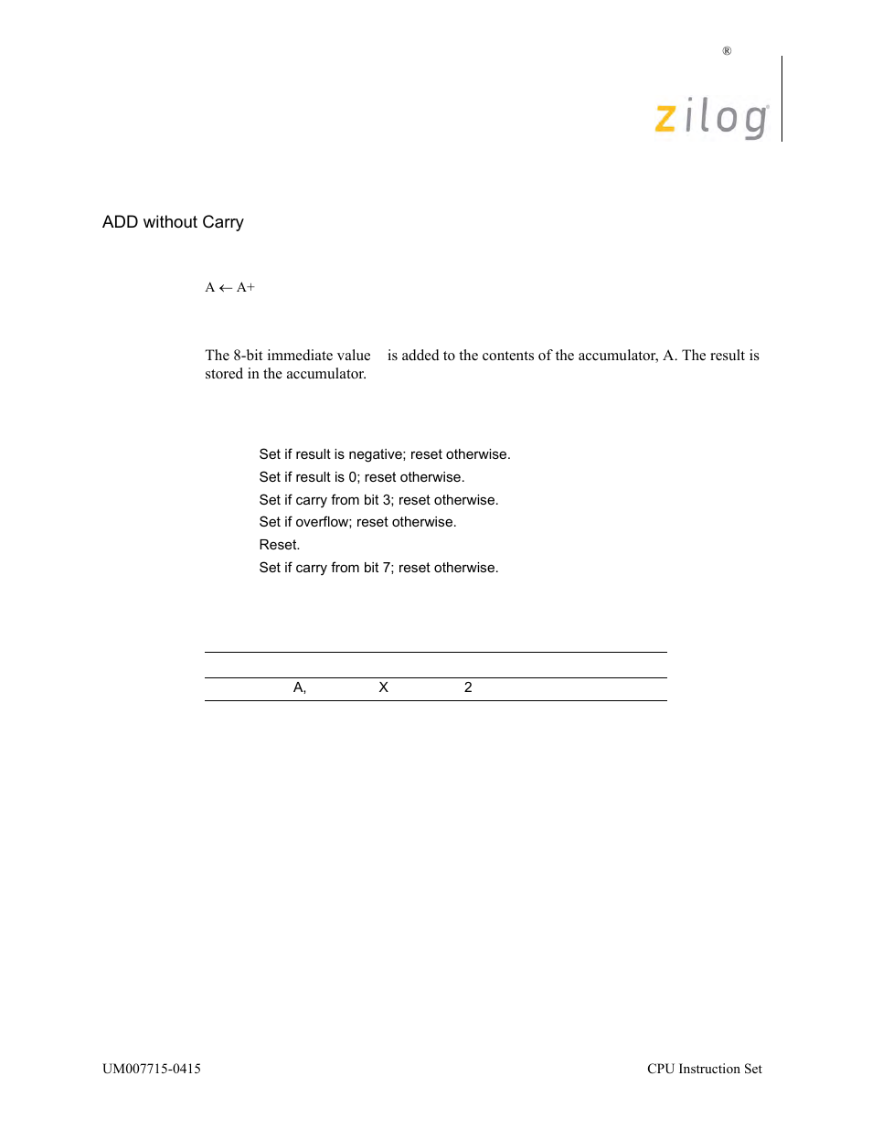 Add a, n, Operation, Description | Condition bits affected attributes | Zilog EZ80F916 User Manual | Page 100 / 411