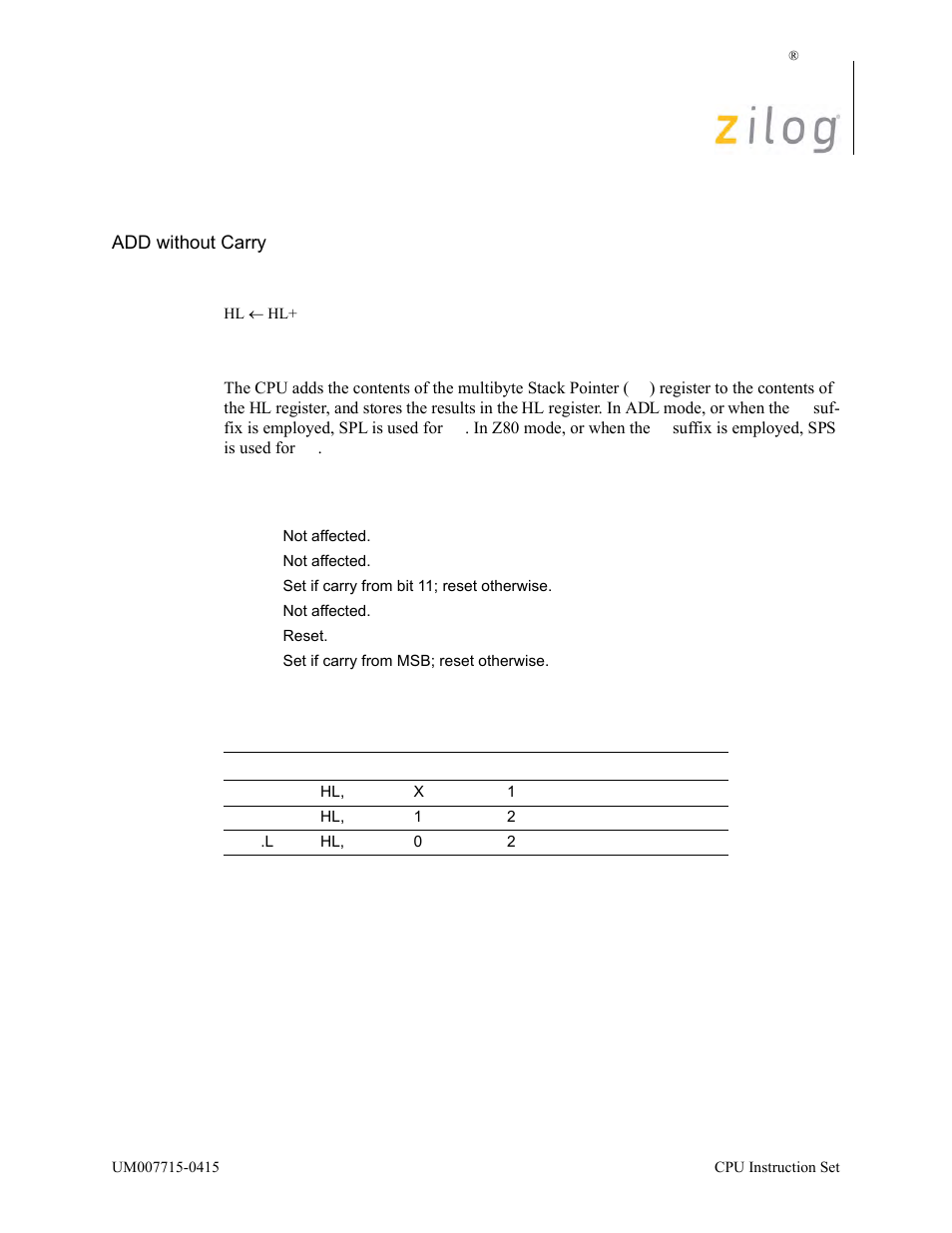 Add hl, sp, Operation, Description | Condition bits affected attributes | Zilog EZ80F916 User Manual | Page 105 / 411