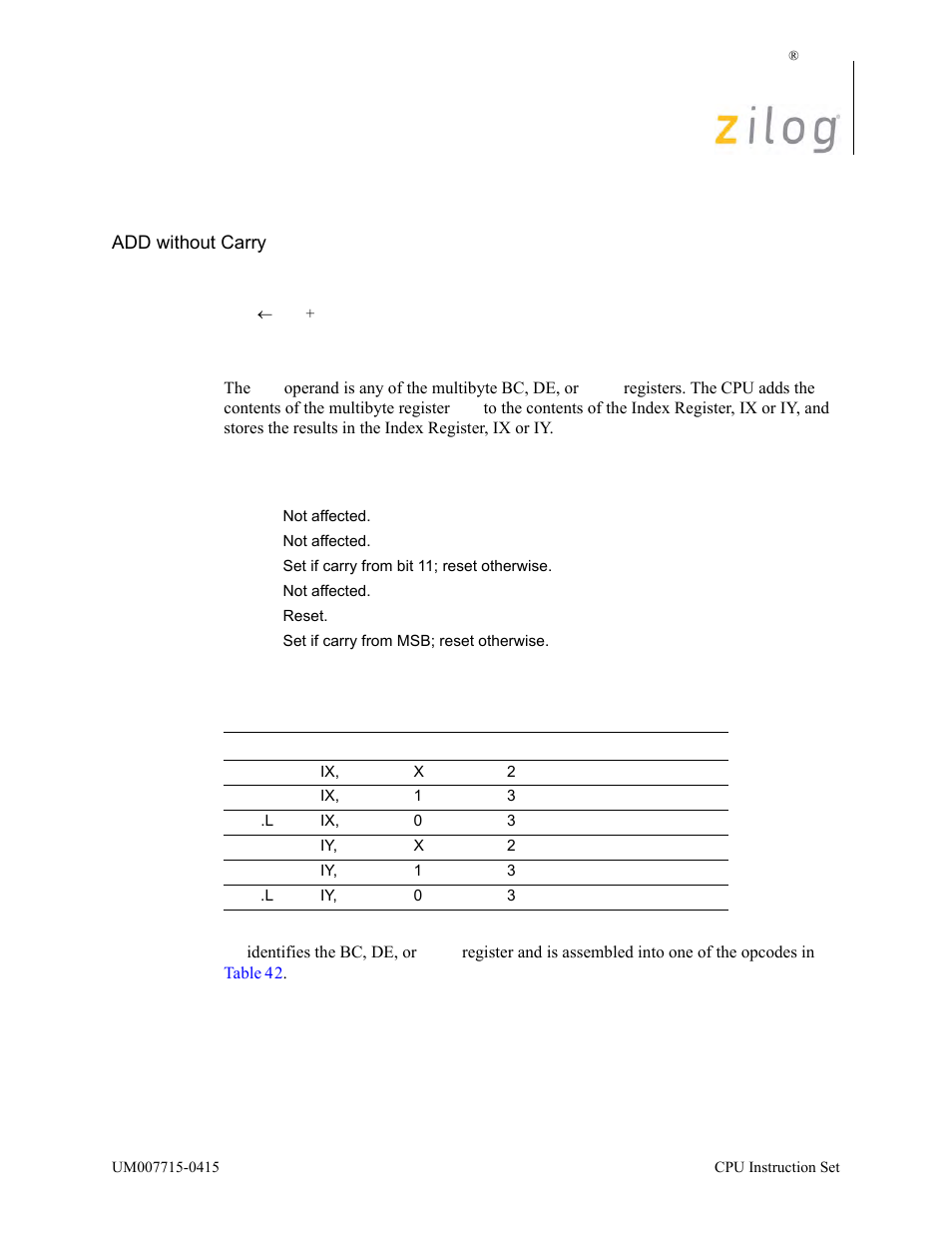 Add ix/y, rxy, Operation, Description | Condition bits affected attributes | Zilog EZ80F916 User Manual | Page 106 / 411