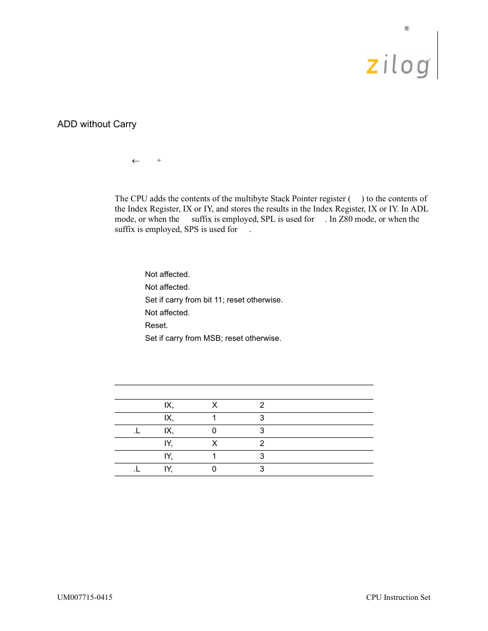 Add ix/y, sp, Operation, Description | Condition bits affected attributes | Zilog EZ80F916 User Manual | Page 108 / 411