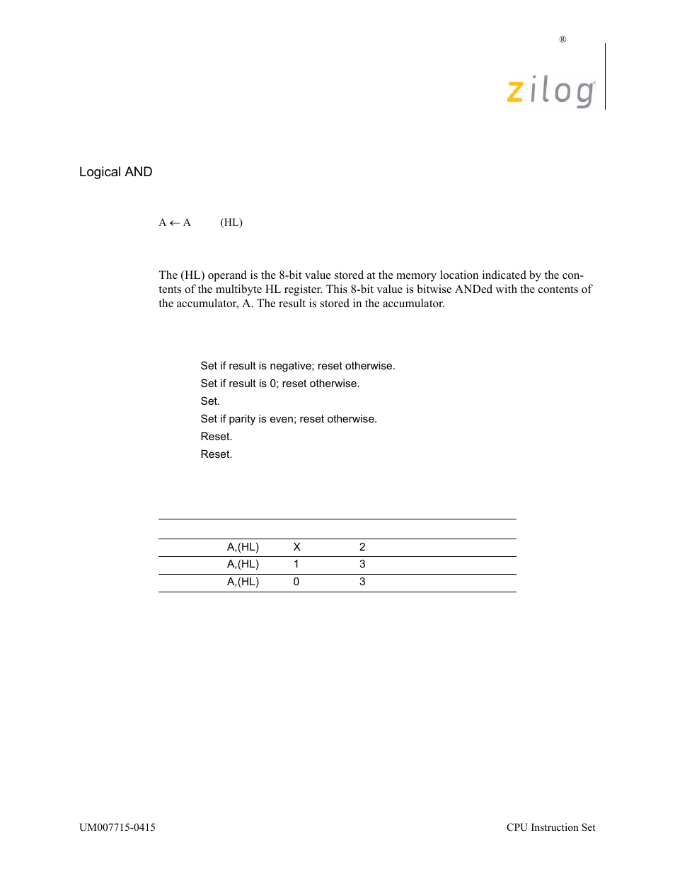 And a, (hl), Operation, Description | Condition bits affected attributes | Zilog EZ80F916 User Manual | Page 109 / 411